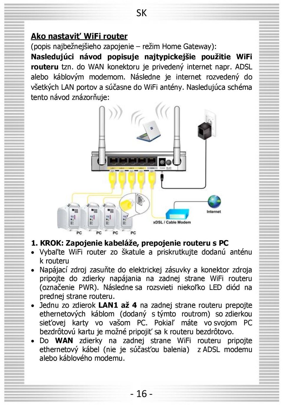 KROK: Zapojenie kabelá e, prepojenie routeru s PC Vybažte WiFi router zo katule a priskrutkujte dodanú anténu k routeru Napájací zdroj zasuōte do elektrickej zásuvky a konektor zdroja pripojte do