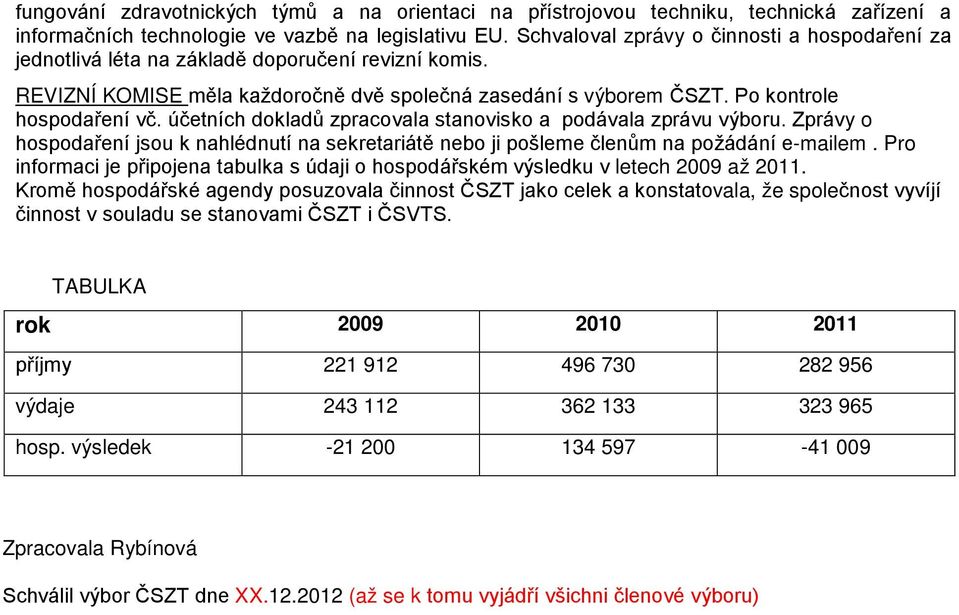 účetních dokladů zpracovala stanovisko a podávala zprávu výboru. Zprávy o hospodaření jsou k nahlédnutí na sekretariátě nebo ji pošleme ům na požádání e-mailem.