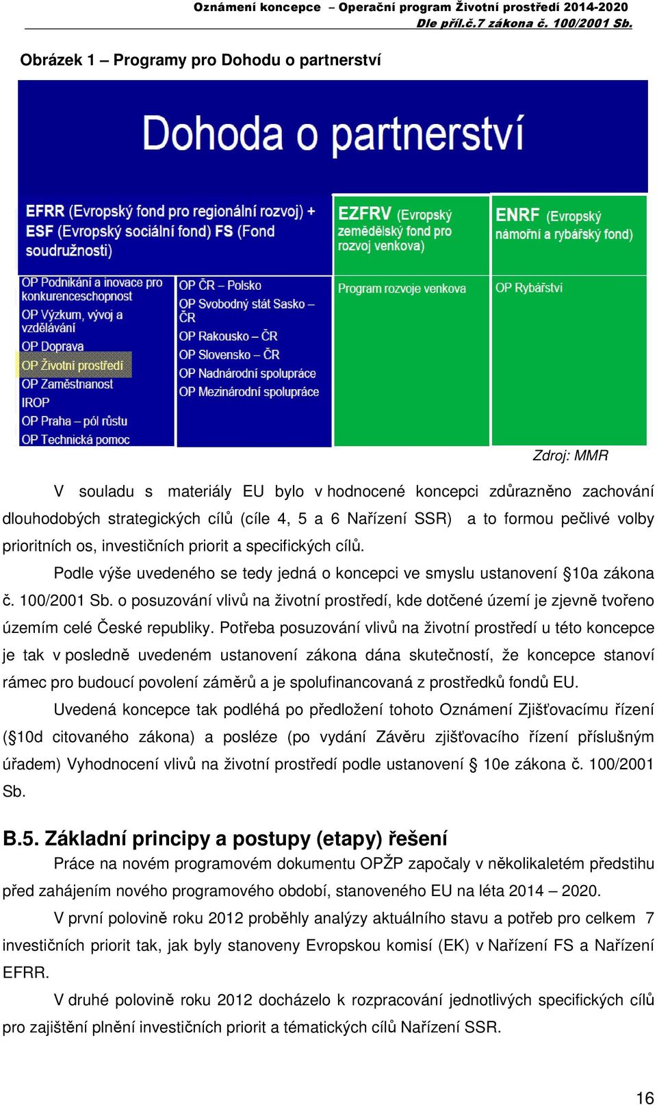 o posuzování vlivů na životní prostředí, kde dotčené území je zjevně tvořeno územím celé České republiky.