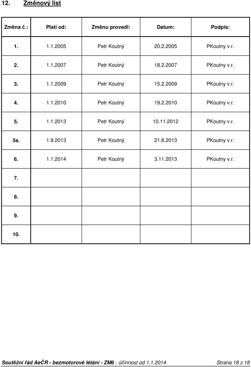11.2012 PKoutny v.r. 5a. 1.9.2013 Petr Koutný 21.8.2013 PKoutny v.r. 6. 1.1.2014 Petr Koutný 3.11.2013 PKoutny v.r. 7. 8.