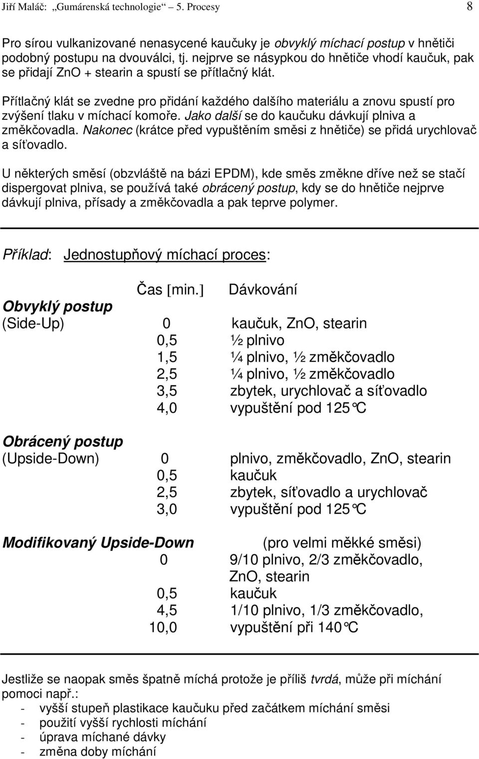 Přítlačný klát se zvedne pro přidání každého dalšího materiálu a znovu spustí pro zvýšení tlaku v míchací komoře. Jako další se do kaučuku dávkují plniva a změkčovadla.