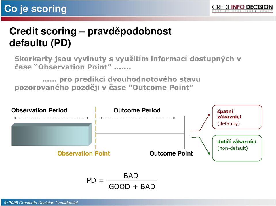 ..... pro predikci dvouhodnotového stavu pozorovaného později v čase Outcome Point