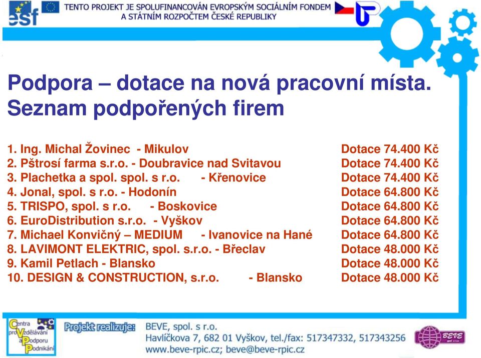 800 Kč 6. EuroDistribution s.r.o. - Vyškov Dotace 64.800 Kč 7. Michael Konvičný MEDIUM - Ivanovice na Hané Dotace 64.800 Kč 8. LAVIMONT ELEKTRIC, spol. s.r.o. - Břeclav Dotace 48.