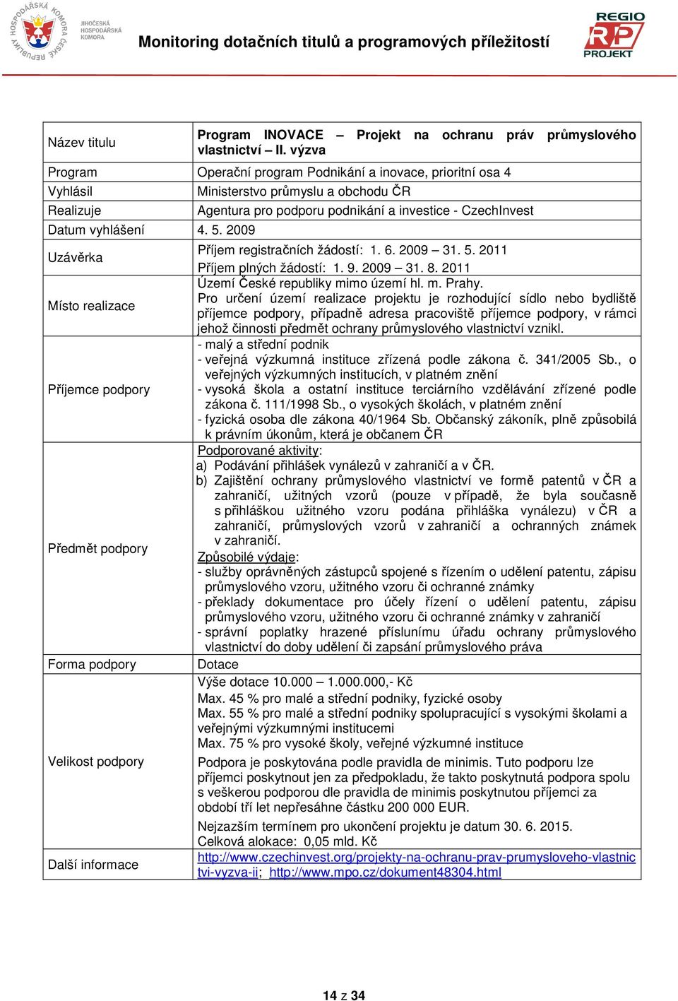 9. 2009 31. 8. 2011 Území České republiky mimo území hl. m. Prahy.