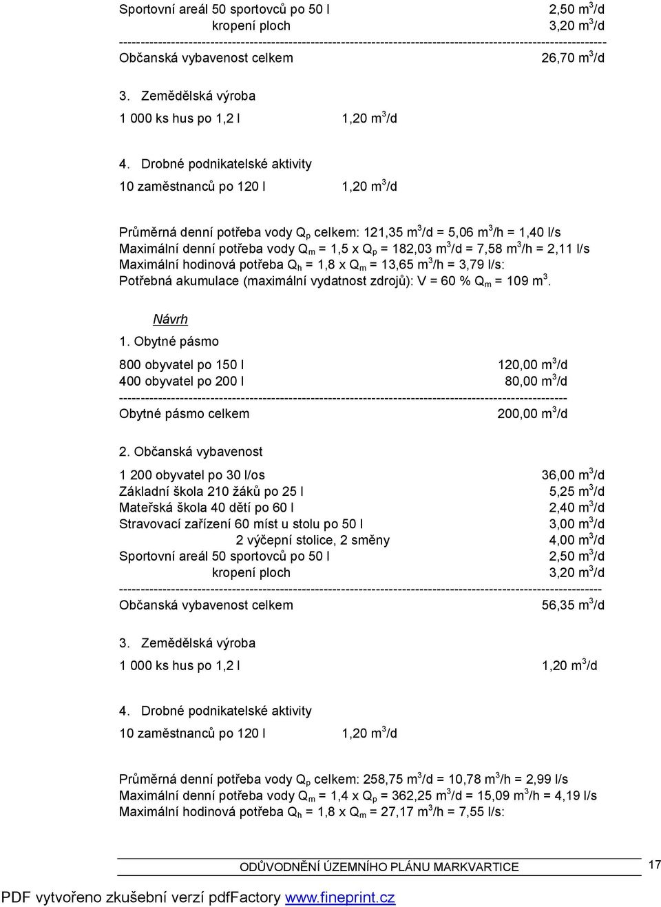 Drobné podnikatelské aktivity 10 zaměstnanců po 120 l 1,20 m 3 /d Průměrná denní potřeba vody Q p celkem: 121,35 m 3 /d = 5,06 m 3 /h = 1,40 l/s Maximální denní potřeba vody Q m = 1,5 x Q p = 182,03