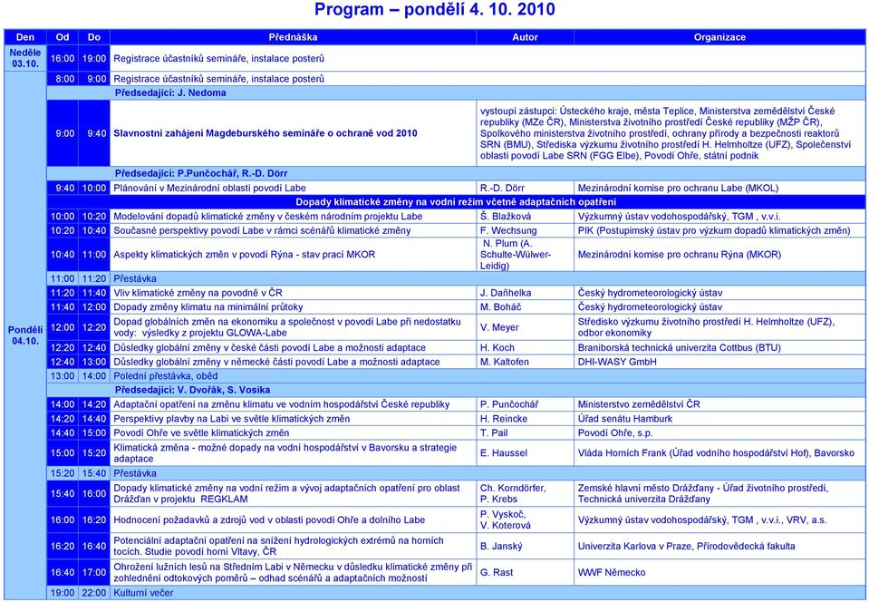 Dörr vystoupí zástupci: Ústeckého kraje, města Teplice, Ministerstva zemědělství České republiky (MZe ČR), Ministerstva ţivotního prostředí České republiky (MŢP ČR), Spolkového ministerstva ţivotního