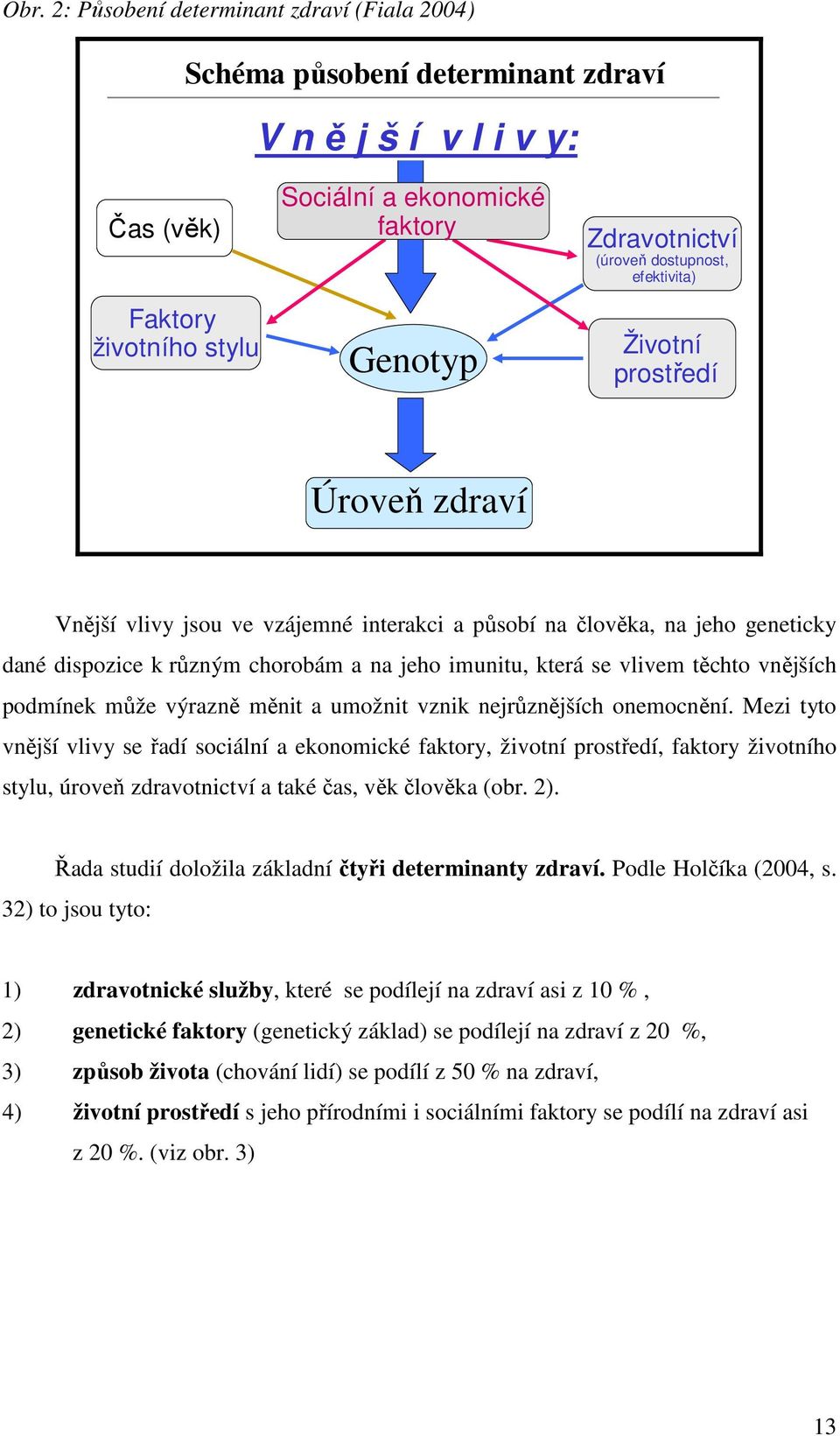 která se vlivem těchto vnějších podmínek může výrazně měnit a umožnit vznik nejrůznějších onemocnění.