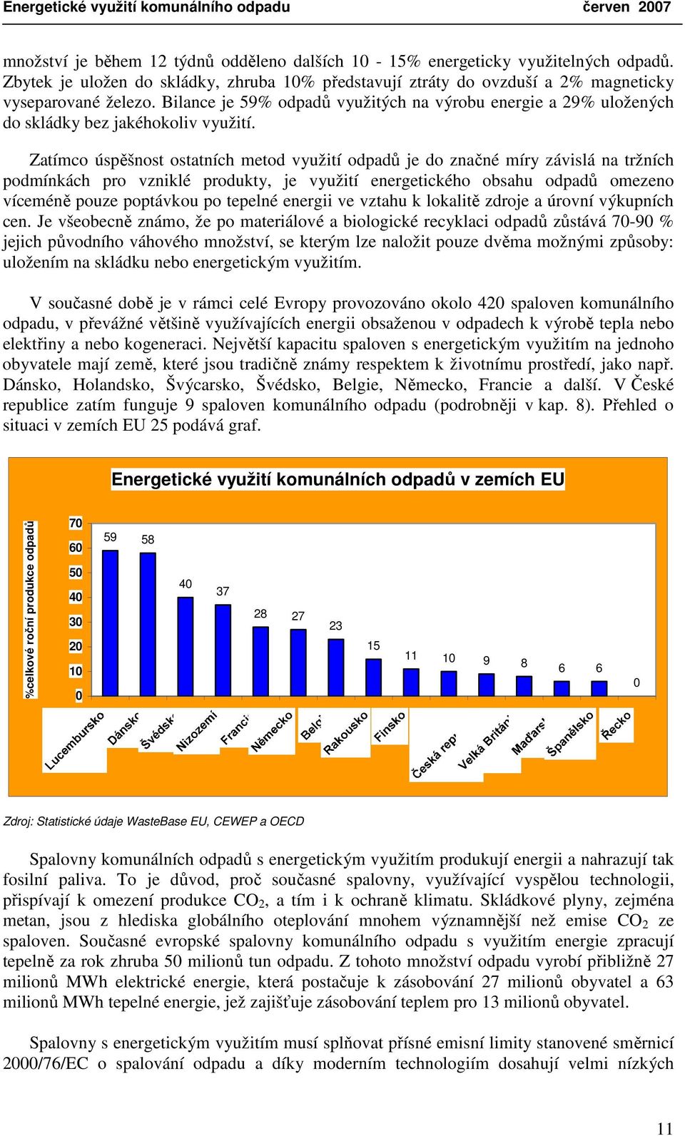 Zatímco úspěšnost ostatních metod využití odpadů je do značné míry závislá na tržních podmínkách pro vzniklé produkty, je využití energetického obsahu odpadů omezeno víceméně pouze poptávkou po