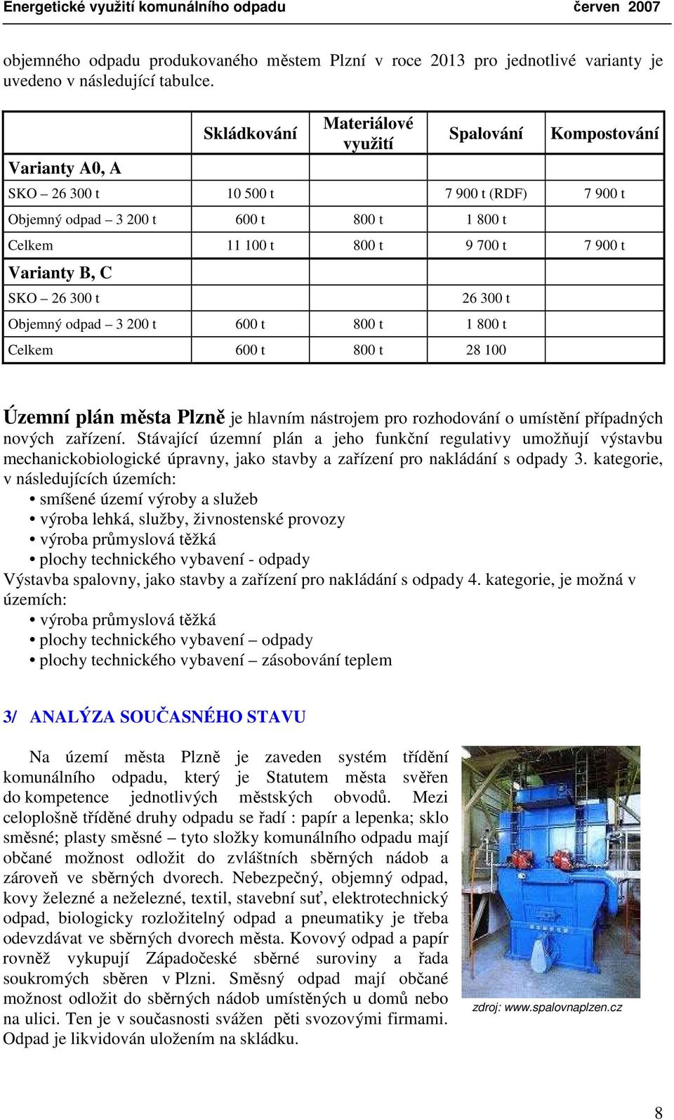 Varianty B, C SKO 26 300 t 26 300 t Objemný odpad 3 200 t 600 t 800 t 1 800 t Celkem 600 t 800 t 28 100 Územní plán města Plzně je hlavním nástrojem pro rozhodování o umístění případných nových