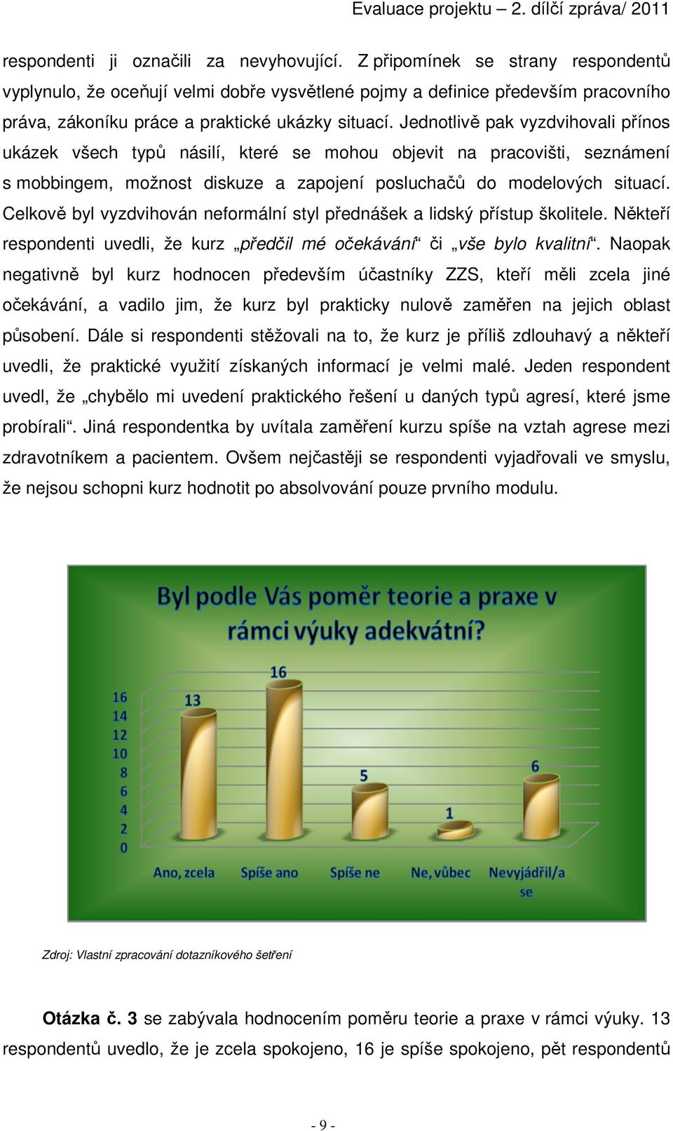 Jednotlivě pak vyzdvihovali přínos ukázek všech typů násilí, které se mohou objevit na pracovišti, seznámení s mobbingem, možnost diskuze a zapojení posluchačů do modelových situací.