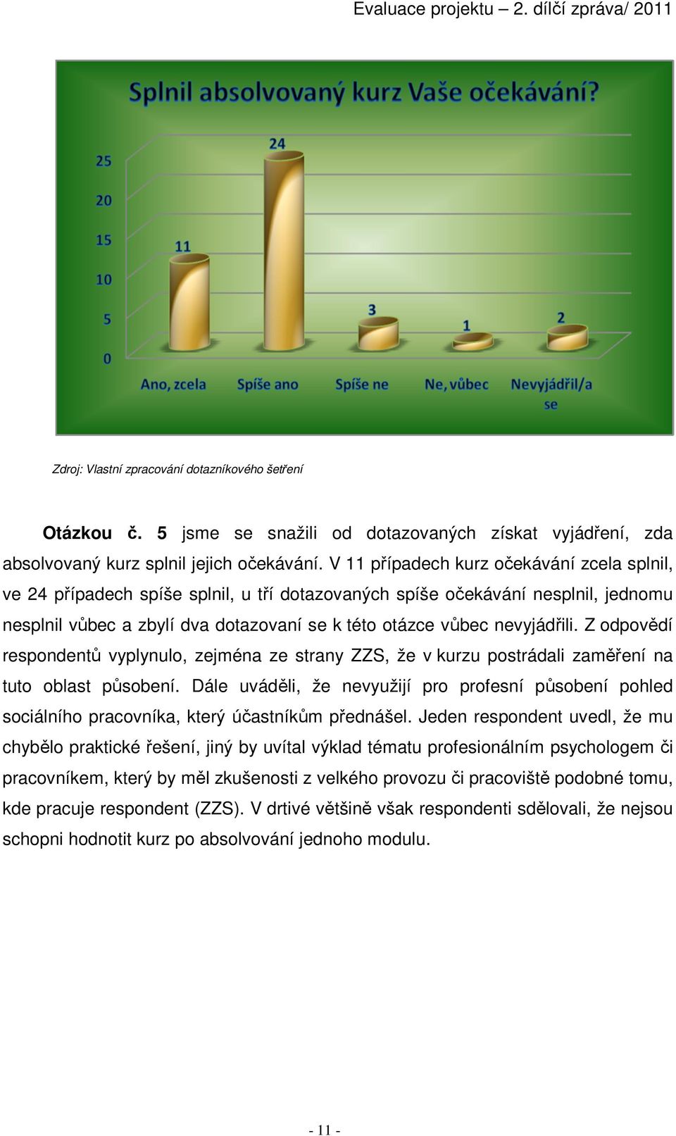 Z odpovědí respondentů vyplynulo, zejména ze strany ZZS, že v kurzu postrádali zaměření na tuto oblast působení.