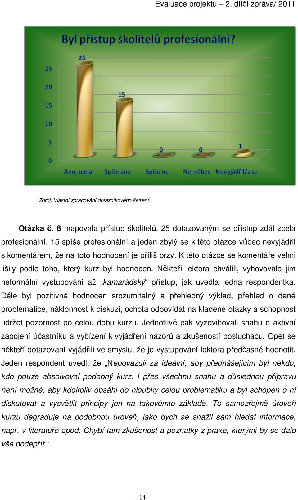 K této otázce se komentáře velmi lišily podle toho, který kurz byl hodnocen. Někteří lektora chválili, vyhovovalo jim neformální vystupování až kamarádský přístup, jak uvedla jedna respondentka.