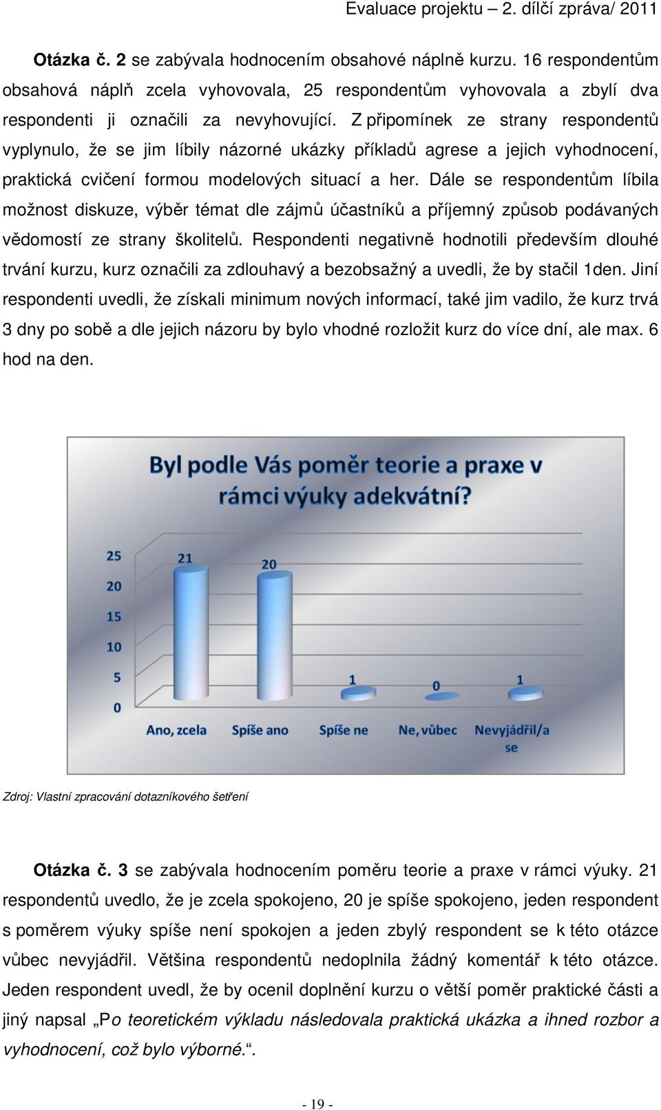 Dále se respondentům líbila možnost diskuze, výběr témat dle zájmů účastníků a příjemný způsob podávaných vědomostí ze strany školitelů.