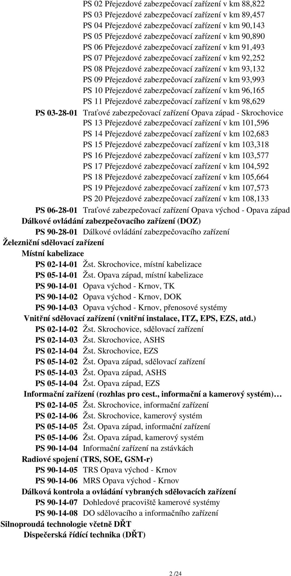 zařízení v km 93,993 PS 10 Přejezdové zabezpečovací zařízení v km 96,165 PS 11 Přejezdové zabezpečovací zařízení v km 98,629 PS 03-28-01 Traťové zabezpečovací zařízení Opava západ - Skrochovice PS 13