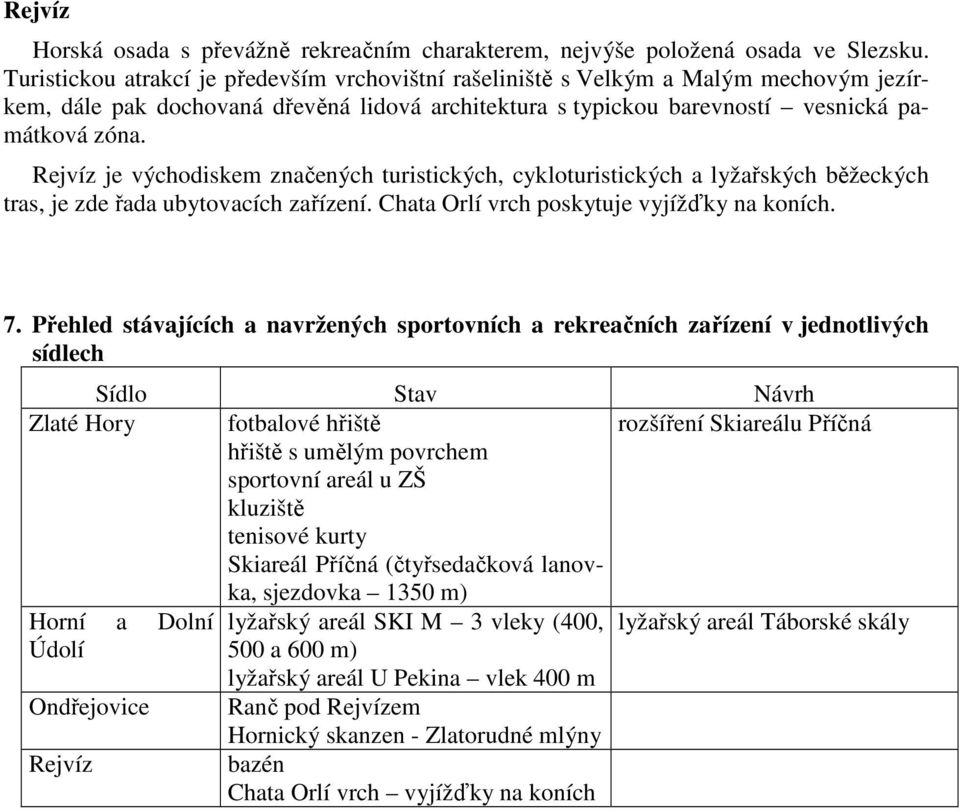 je východiskem značených turistických, cykloturistických a lyžařských běžeckých tras, je zde řada ubytovacích zařízení. Chata Orlí vrch poskytuje vyjížďky na koních. 7.