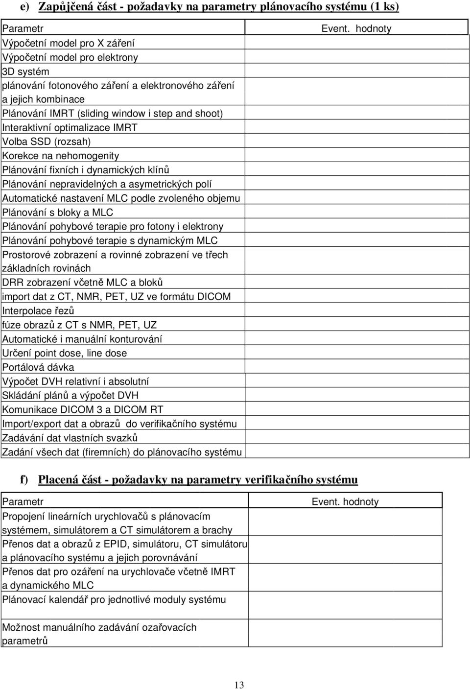 asymetrických polí Automatické nastavení MLC podle zvoleného objemu Plánování s bloky a MLC Plánování pohybové terapie pro fotony i elektrony Plánování pohybové terapie s dynamickým MLC Prostorové