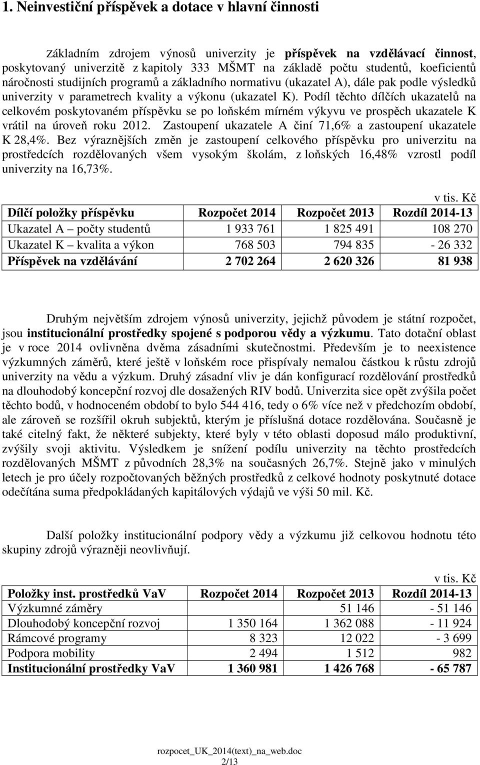 Podíl těchto dílčích ukazatelů na celkovém poskytovaném příspěvku se po loňském mírném výkyvu ve prospěch ukazatele K vrátil na úroveň roku 2012.