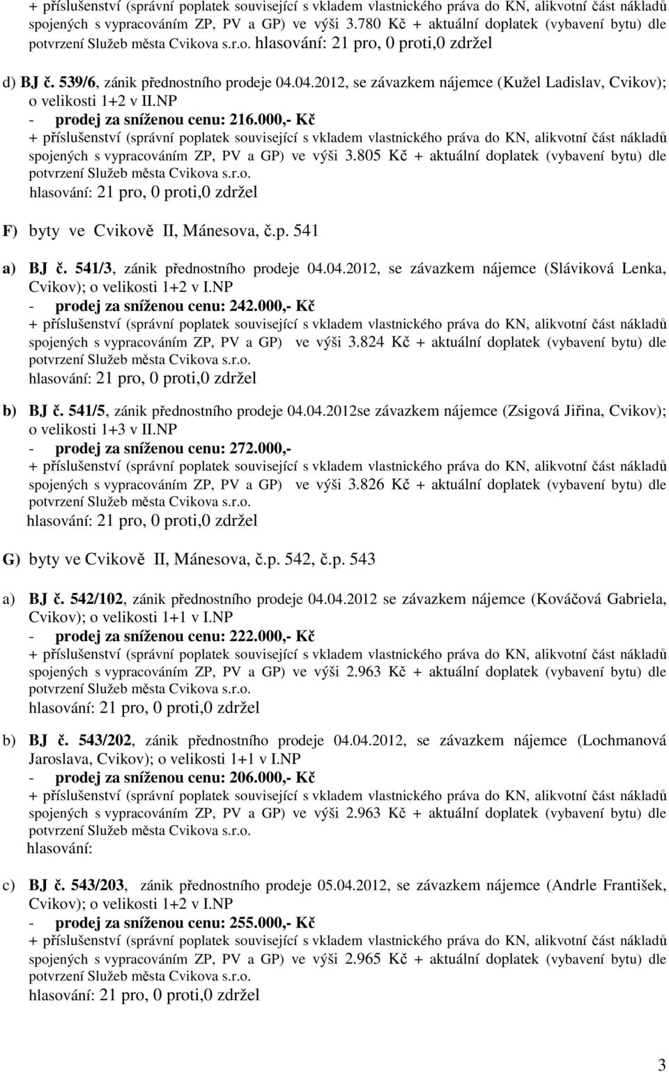 805 Kč + aktuální doplatek (vybavení bytu) dle F) byty ve Cvikově II, Mánesova, č.p. 541 a) BJ č. 541/3, zánik přednostního prodeje 04.