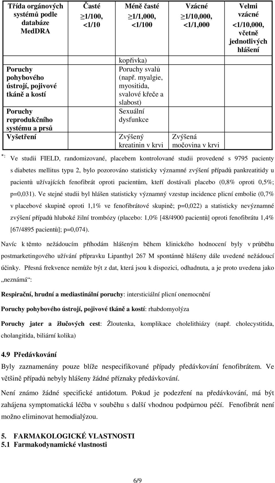 myalgie, myositida, svalové křeče a slabost) Sexuální dysfunkce Zvýšený kreatinin v krvi Vzácné 1/10,000, <1/1,000 Zvýšená močovina v krvi Velmi vzácné <1/10,000, včetně jednotlivých hlášení *: Ve