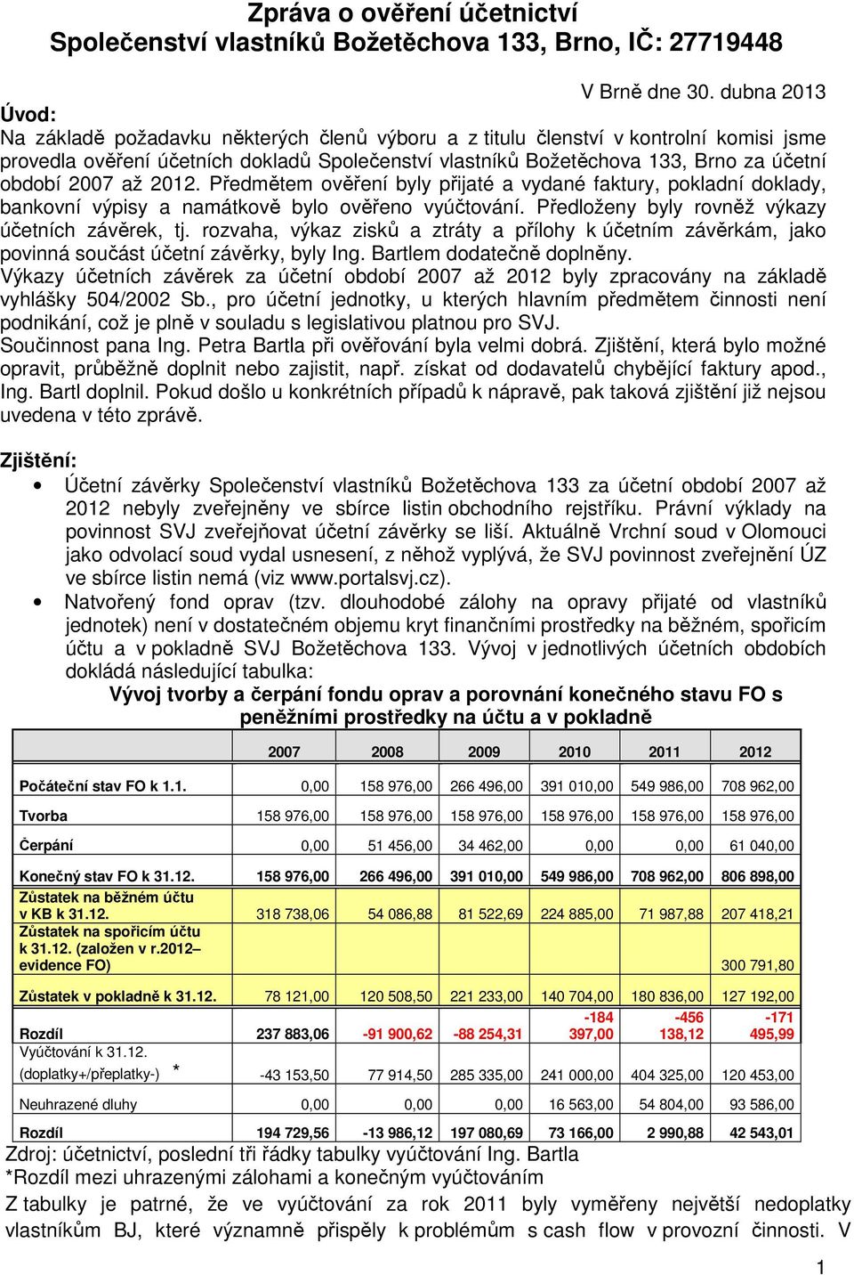 období 2007 až 2012. Předmětem ověření byly přijaté a vydané faktury, pokladní doklady, bankovní výpisy a namátkově bylo ověřeno vyúčtování. Předloženy byly rovněž výkazy účetních závěrek, tj.