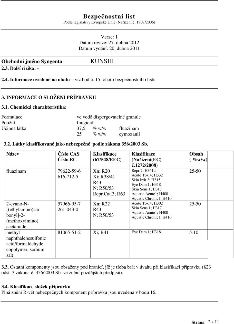 Chemická charakteristika: Formulace ve vodě dispergovatelné granule Použití fungicid Účinná látka 37,5 25 % w/w % w/w fluazinam cymoxanil 3.2. Látky klasifikované jako nebezpečné podle zákona 356/2003 Sb.