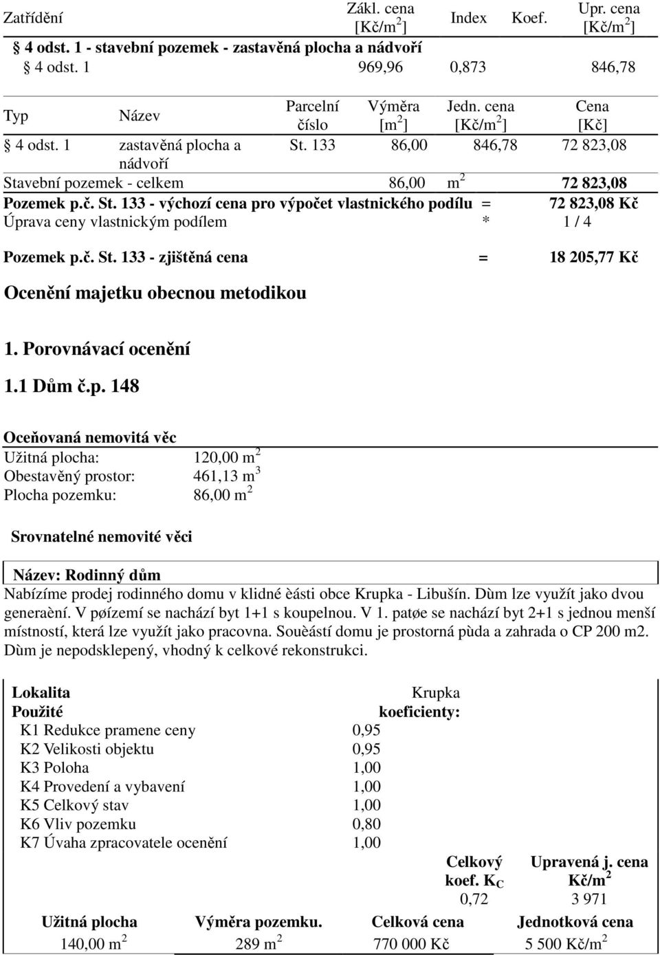 č. St. 133 - zjištěná cena = 18 205,77 Kč Ocenění majetku obecnou metodikou 1. Porovnávací ocenění 1.1 Dům č.p.