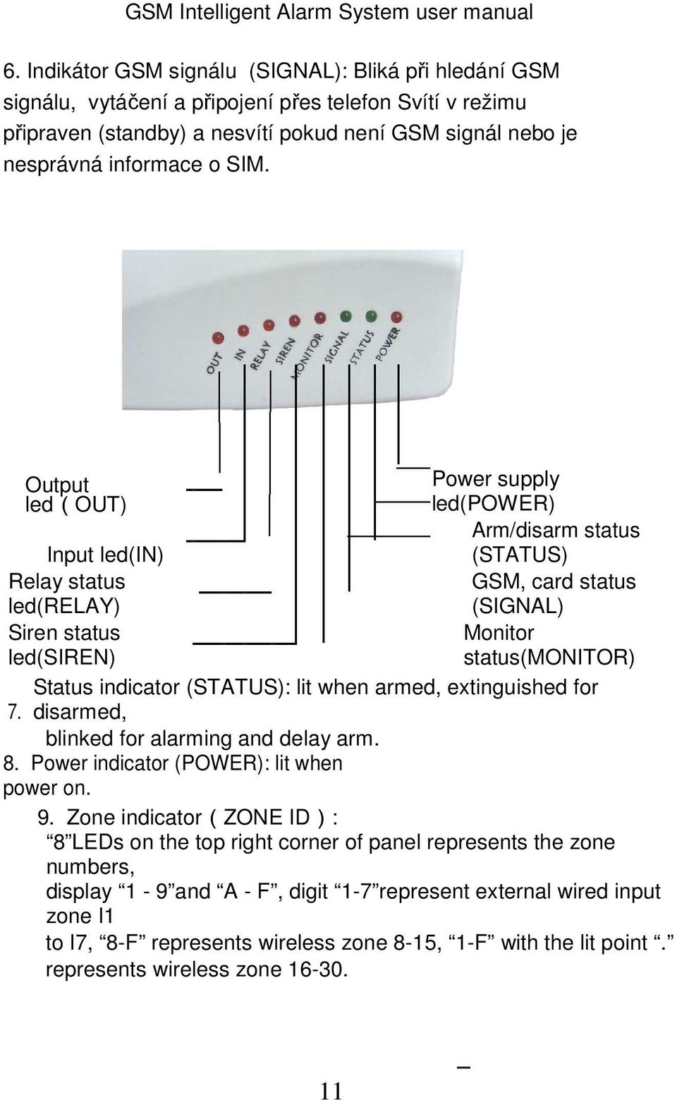 Output led(out) Power supply led(power) Arm/disarm status (STATUS) GSM, card status (SIGNAL) Monitor status(monitor) Input led(in) Relay status led(relay) Siren status led(siren) Status indicator