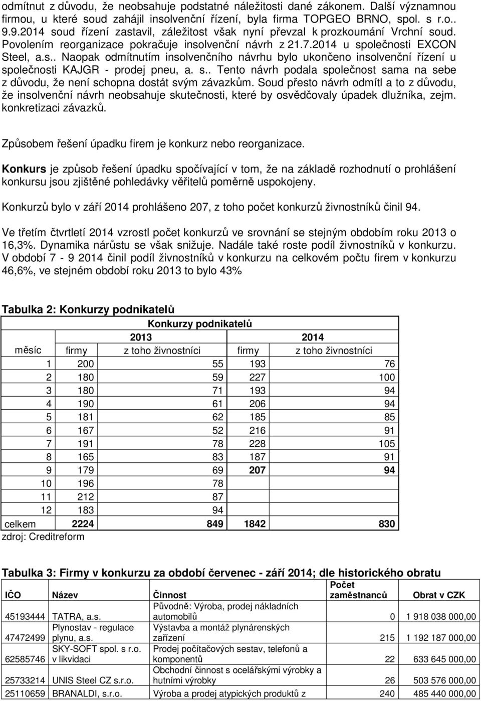 s.. Tento návrh podala společnost sama na sebe z důvodu, že není schopna dostát svým závazkům.