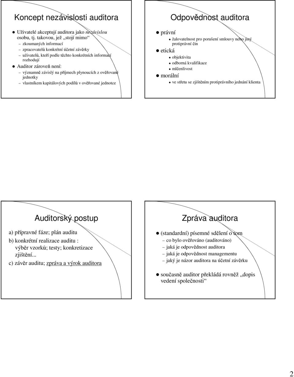 plynoucích z ověřované jednotky vlastníkem kapitálových podílů v ověřované jednotce právní Odpovědnost auditora žalovatelnost pro porušení smlouvy nebo jiný protiprávníčin etická objektivita odborná