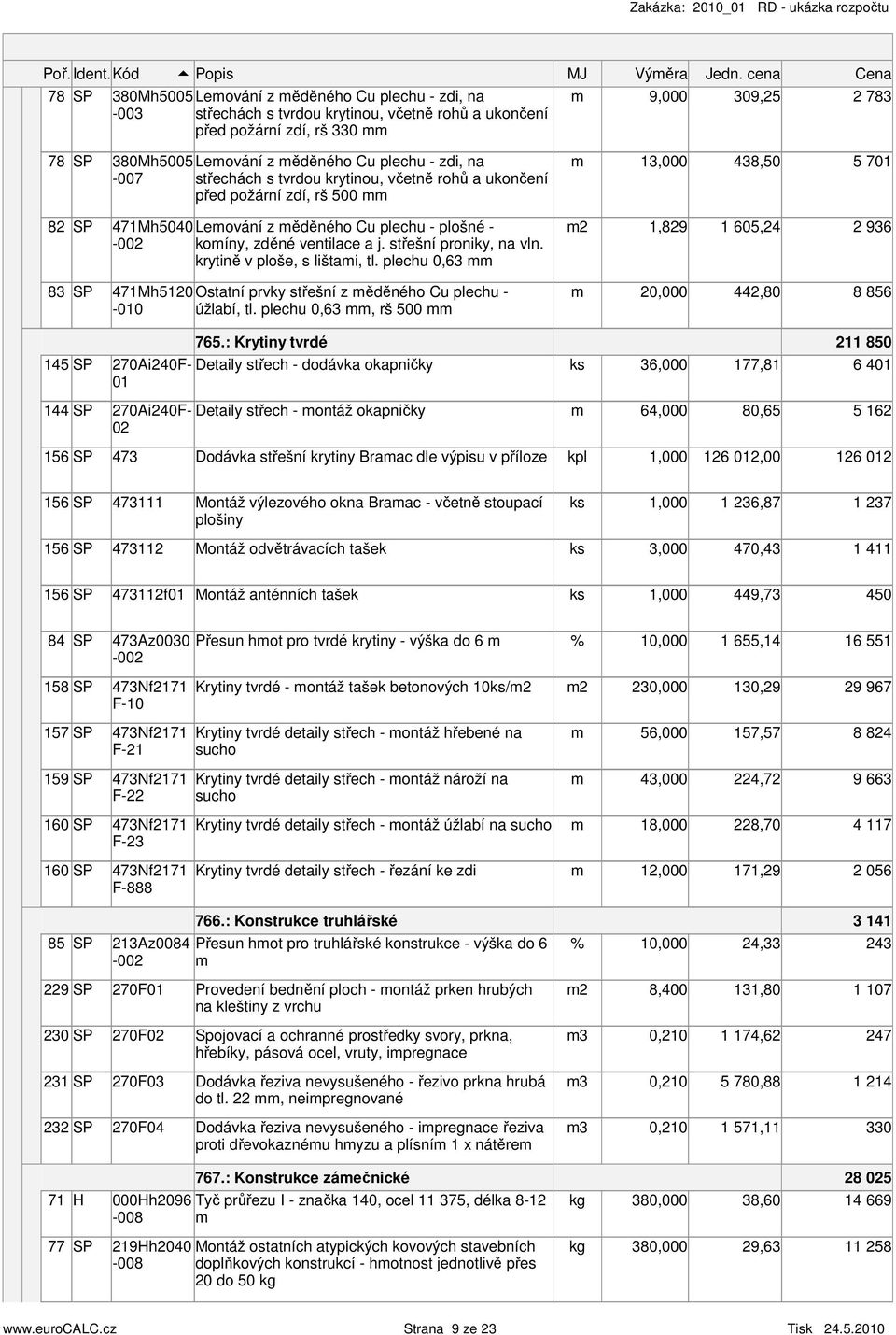 venilace a j. sřešní proniky, na vln. kryině v ploše, s lišai, l. plechu 0,63 1,829 1 605,24 2 936 83 471Mh5120 Osaní prvky sřešní z ěděného Cu plechu 010 úžlabí, l.