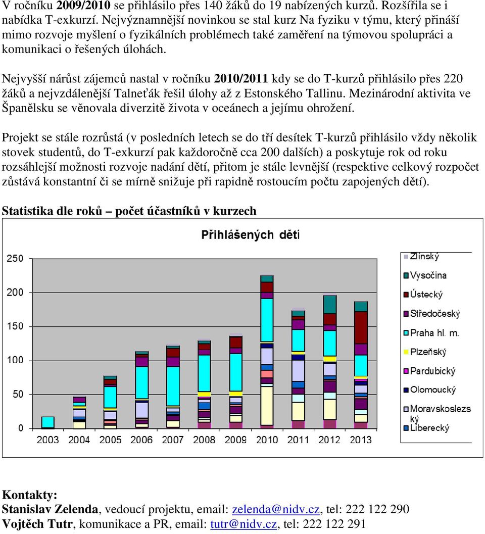 Nejvyšší nárůst zájemců nastal v ročníku 2010/2011 kdy se do T-kurzů přihlásilo přes 220 žáků a nejvzdálenější Talneťák řešil úlohy až z Estonského Tallinu.