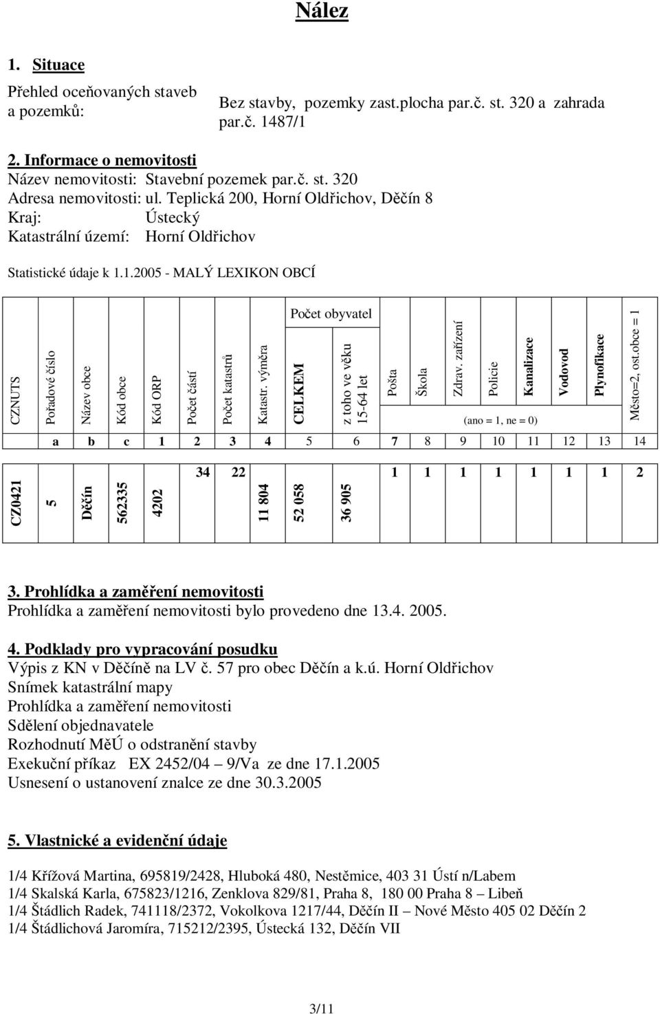 1.2005 - MALÝ LEXIKON OBCÍ CZNUTS Po adové íslo Název obce Kód obce Kód ORP Po et ástí Po et katastr Katastr. vým ra Po et obyvatel CELKEM z toho ve v ku 15-64 let Pošta Škola Zdrav.