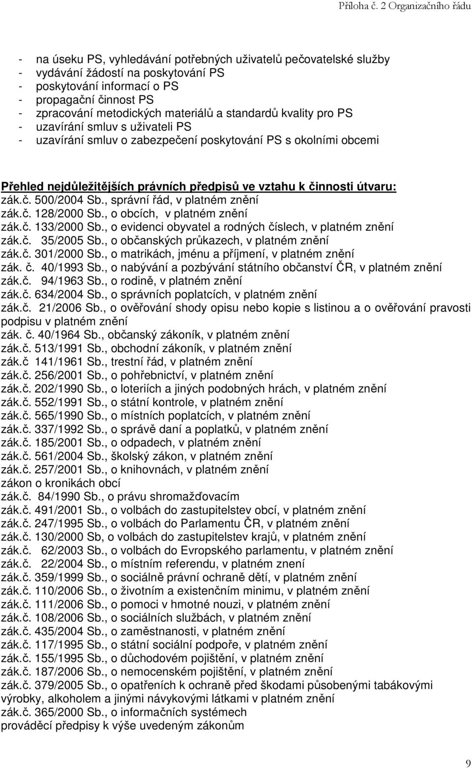 č. 500/2004 Sb., správní řád, v platném znění zák.č. 128/2000 Sb., o obcích, v platném znění zák.č. 133/2000 Sb., o evidenci obyvatel a rodných číslech, v platném znění zák.č. 35/2005 Sb.