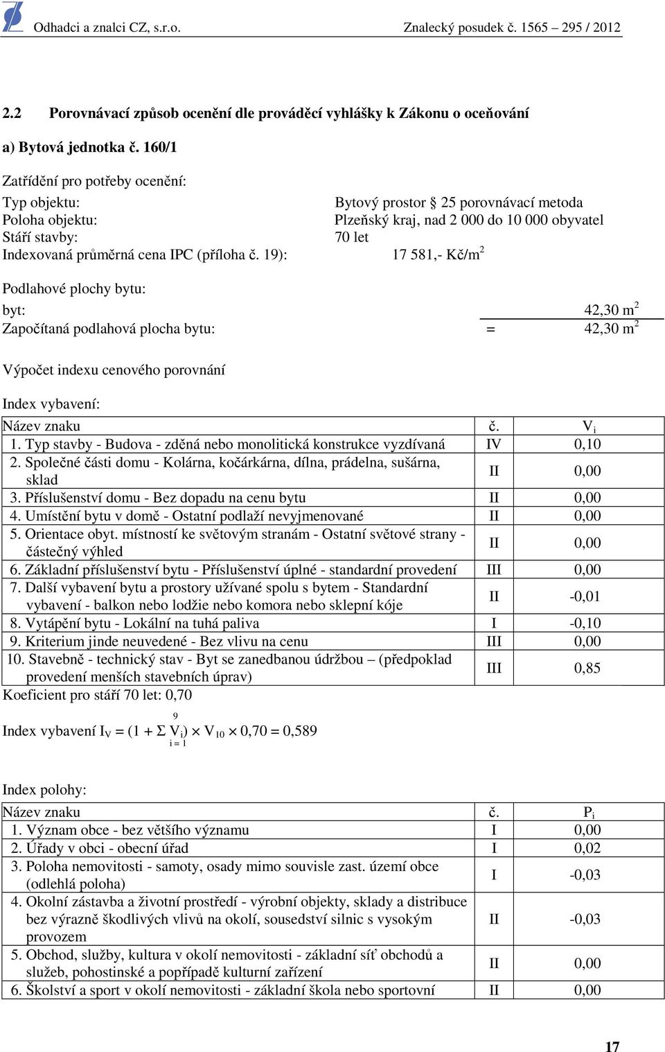 (příloha č. 19): 17 581,- Kč/m 2 Podlahové plochy bytu: byt: 42,30 m 2 Započítaná podlahová plocha bytu: = 42,30 m 2 Výpočet indexu cenového porovnání Index vybavení: Název znaku č. V i 1.