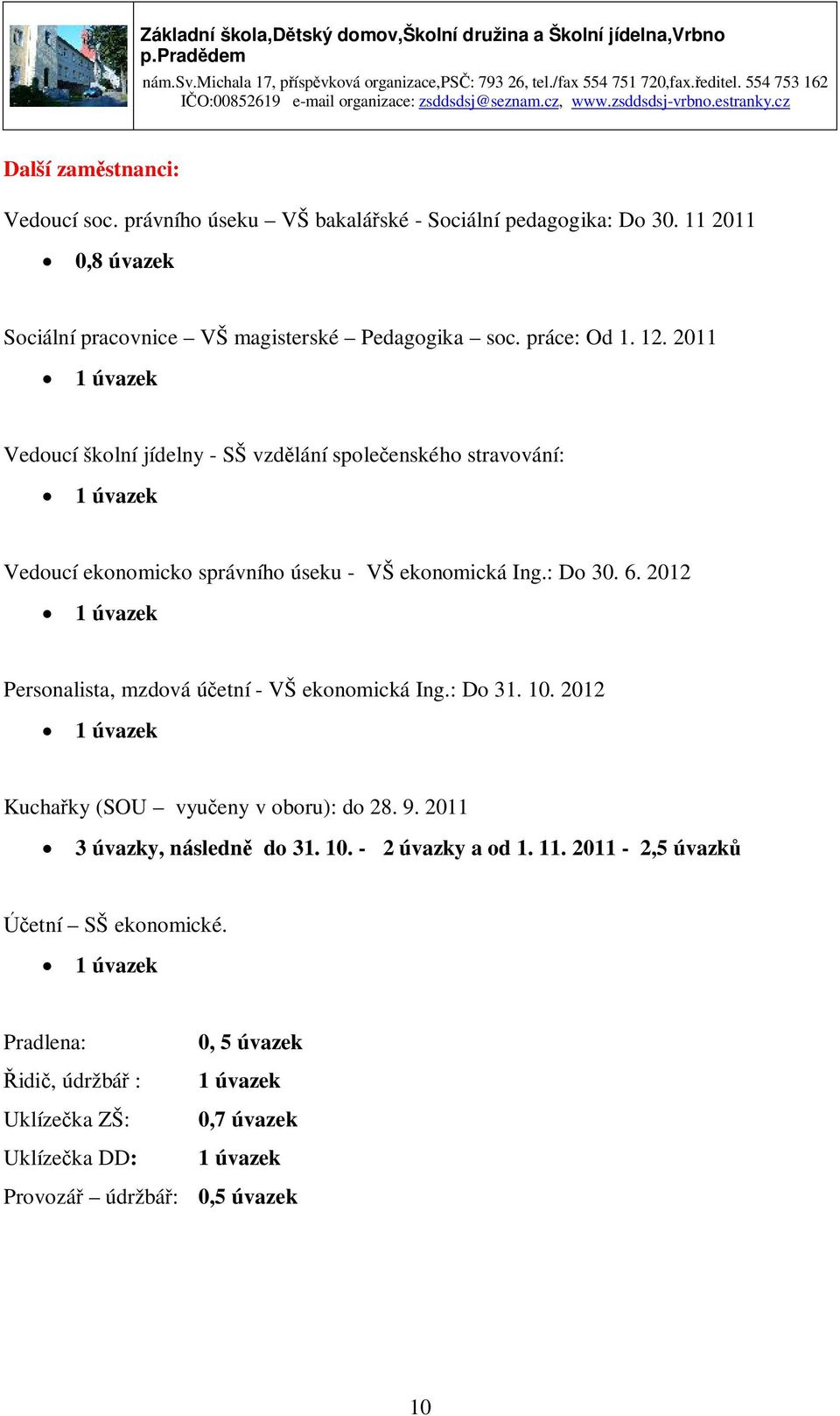 2012 1 úvazek Personalista, mzdová účetní - VŠ ekonomická Ing.: Do 31. 10. 2012 1 úvazek Kuchařky (SOU vyučeny v oboru): do 28. 9. 2011 3 úvazky, následně do 31. 10. - 2 úvazky a od 1.