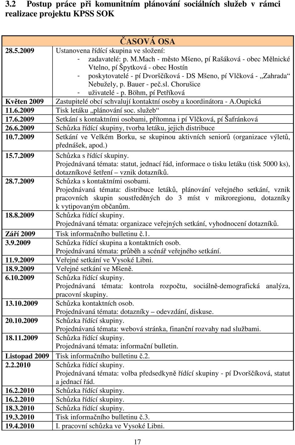 Chorušice - uživatelé - p. Böhm, pí Petříková Květen 2009 Zastupitelé obcí schvalují kontaktní osoby a koordinátora - A.Oupická 11.6.