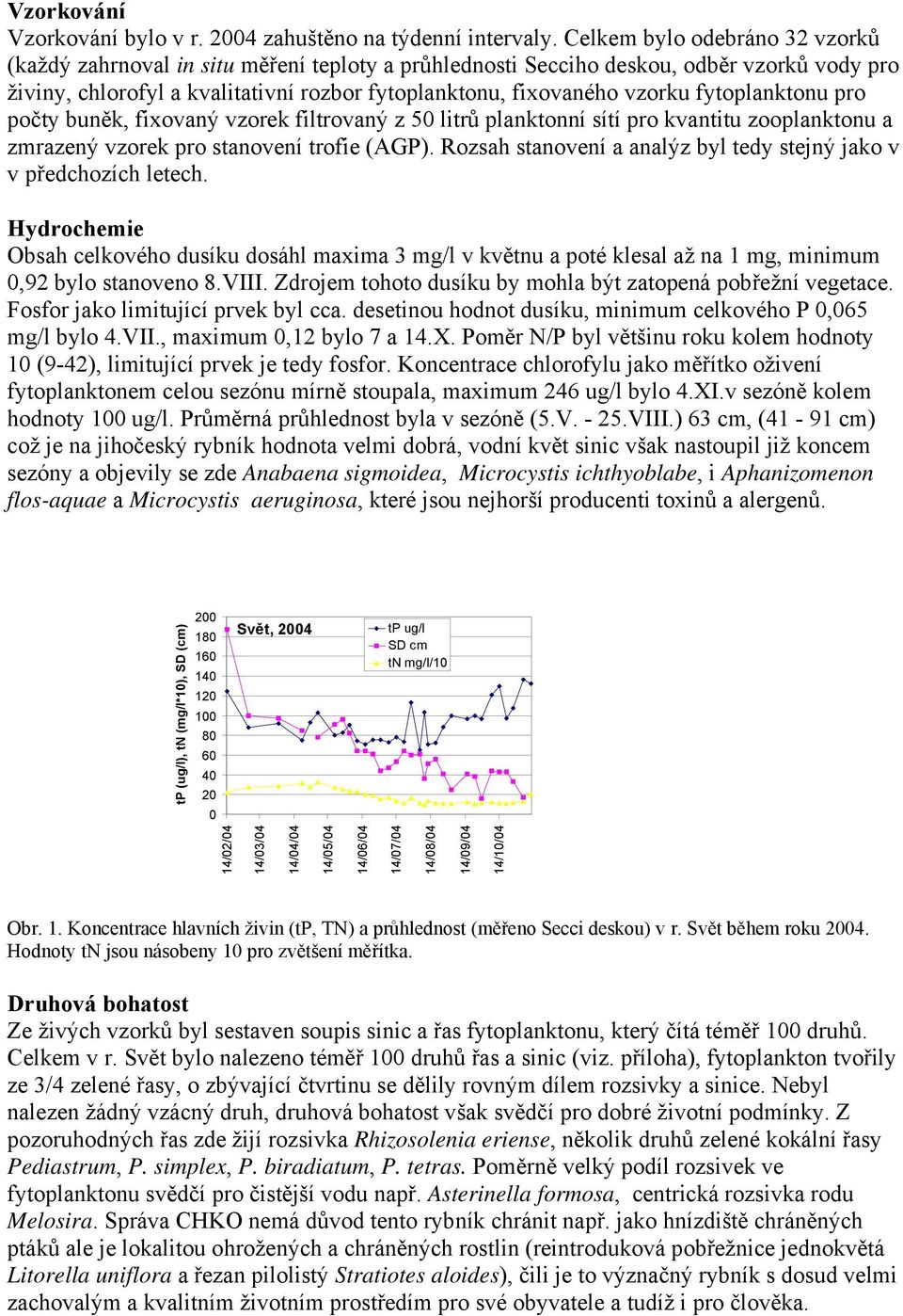 fytoplanktonu pro počty buněk, fixovaný vzorek filtrovaný z 50 litrů planktonní sítí pro kvantitu zooplanktonu a zmrazený vzorek pro stanovení trofie (AGP).