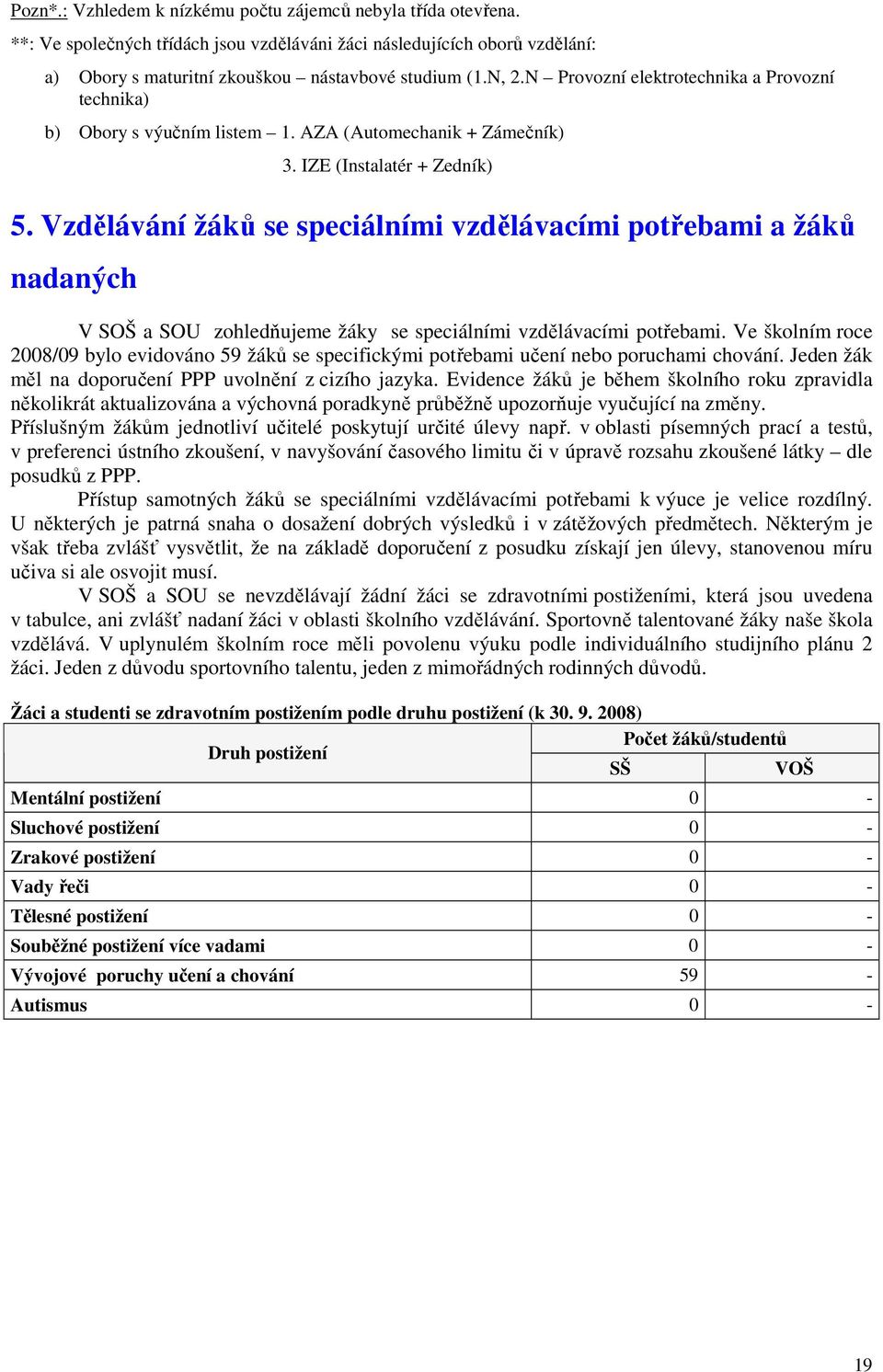 Vzdělávání žáků se speciálními vzdělávacími potřebami a žáků nadaných V SOŠ a SOU zohledňujeme žáky se speciálními vzdělávacími potřebami.