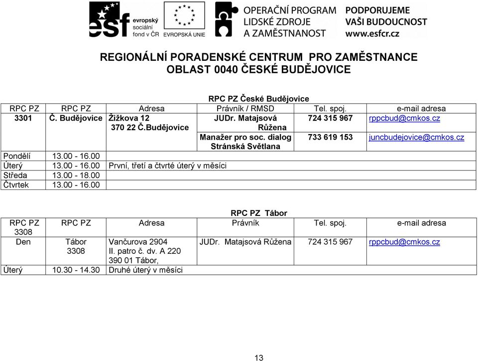 cz Stránská Světlana Pondělí 13.00-16.00 Úterý 13.00-16.00 První, třetí a čtvrté úterý v měsíci Středa 13.00-18.00 Čtvrtek 13.00-16.00 RPC PZ 3308 Den RPC PZ Tábor RPC PZ Adresa Právník Tel.