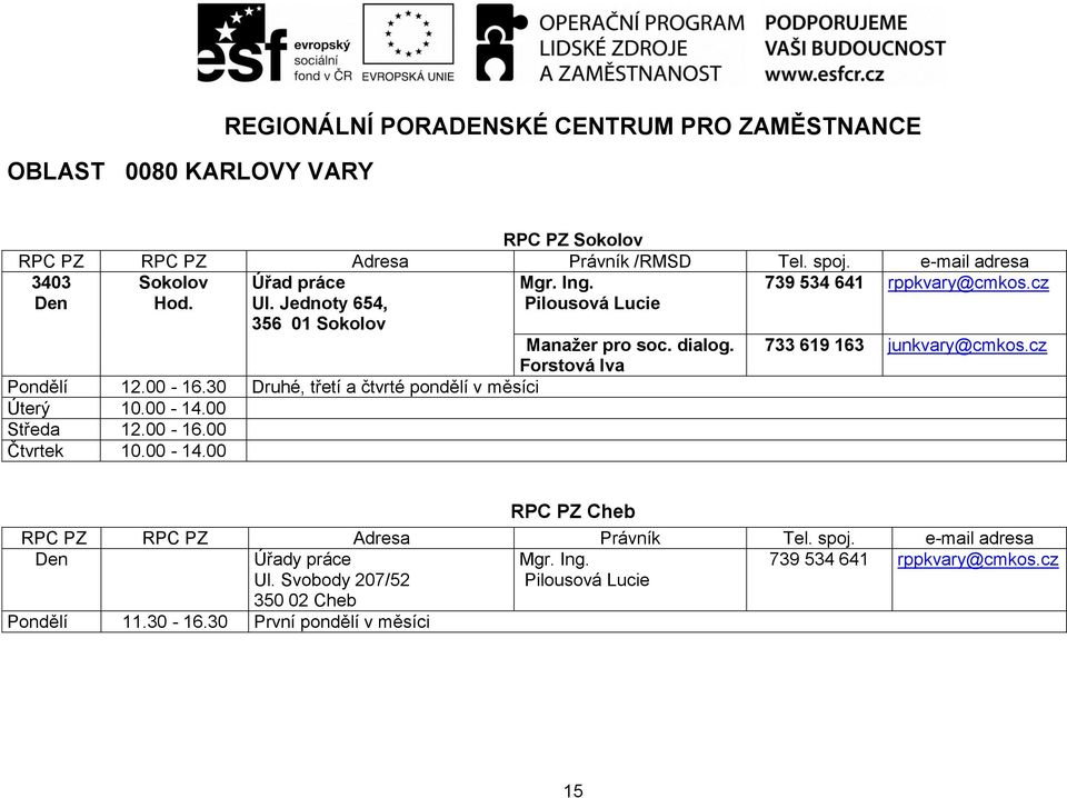 733 619 163 junkvary@cmkos.cz Pondělí 12.00-16.30 Druhé, třetí a čtvrté pondělí v měsíci Úterý 10.00-14.00 Středa 12.00-16.00 Čtvrtek 10.00-14.00 Forstová Iva RPC PZ Cheb RPC PZ RPC PZ Adresa Právník Tel.