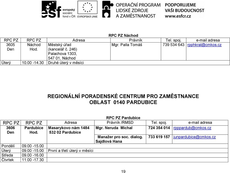 30 Druhé úterý v měsíci REGIONÁLNÍ PORADENSKÉ CENTRUM PRO ZAMĚSTNANCE OBLAST 0140 PARDUBICE RPC PZ Pardubice RPC PZ RPC PZ Adresa Právník /RMSD Tel. spoj.