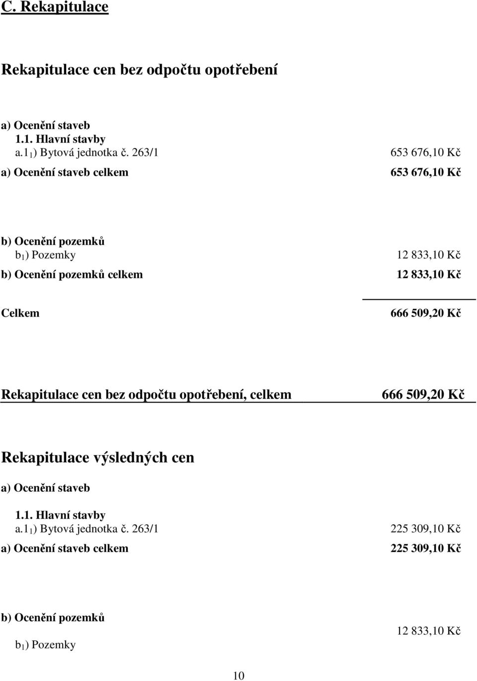 833,10 Kč Celkem 666 509,20 Kč Rekapitulace cen bez odpočtu opotřebení, celkem 666 509,20 Kč Rekapitulace výsledných cen a) Ocenění