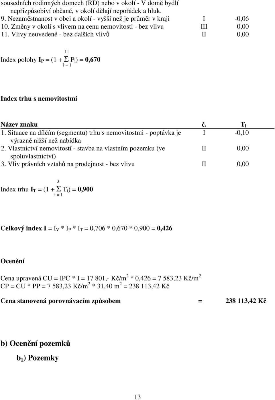 Vlivy neuvedené - bez dalších vlivů II 0,00 11 Index polohy I P = (1 + Σ P i ) = 0,670 i = 1 Index trhu s nemovitostmi Název znaku č. T i 1.