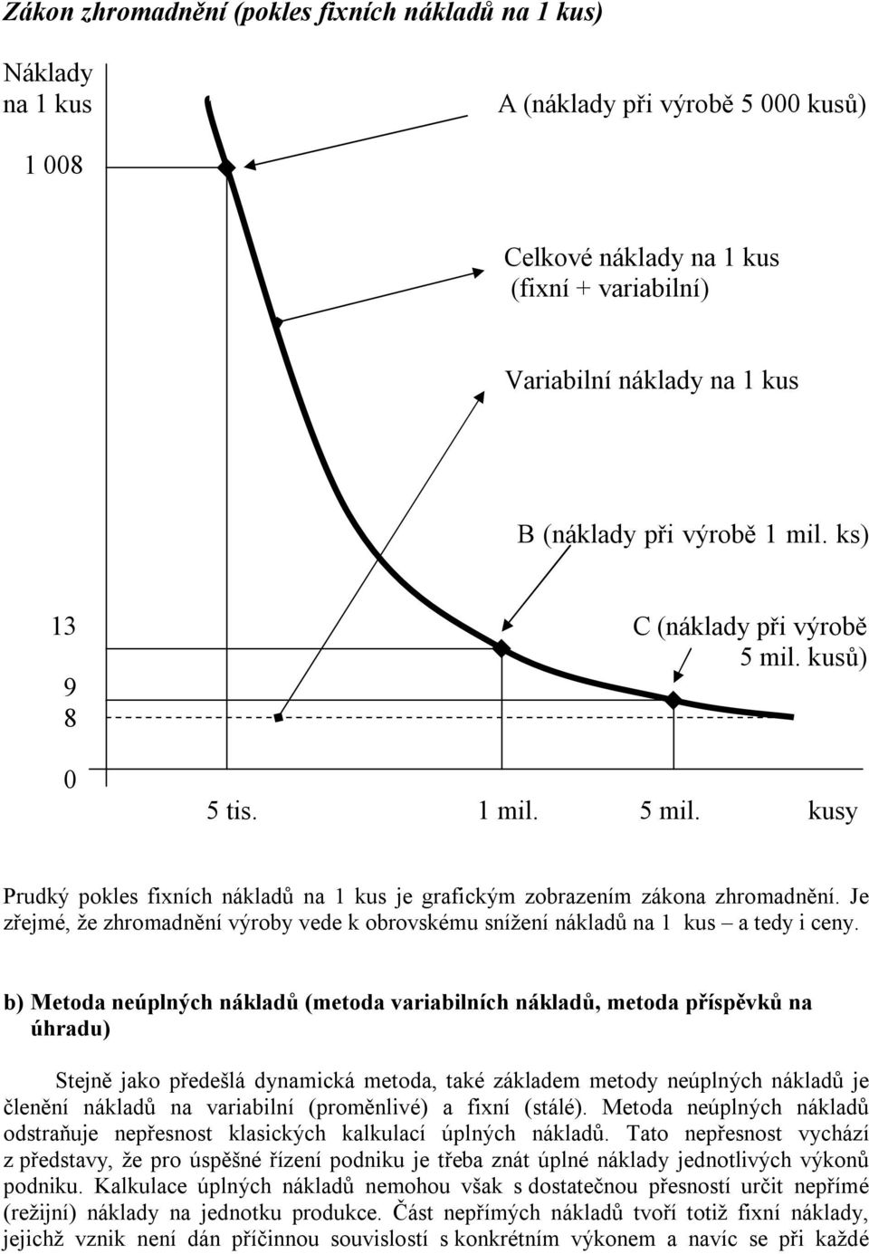 Je zřejmé, že zhromadnění výroby vede k obrovskému snížení nákladů na 1 kus a tedy i ceny.