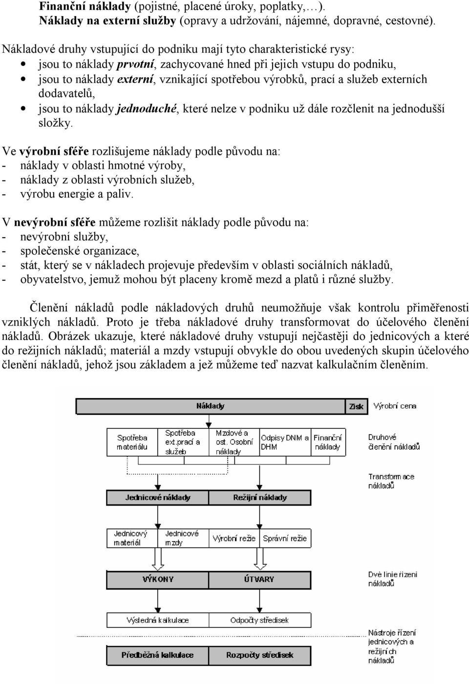 prací a služeb externích dodavatelů, jsou to náklady jednoduché, které nelze v podniku už dále rozčlenit na jednodušší složky.