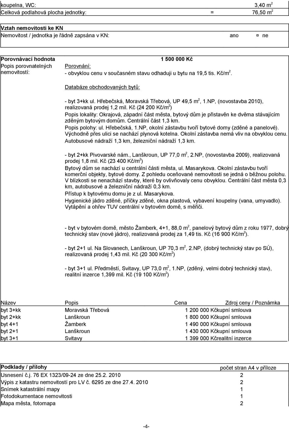 NP, (novostavba 2010), realizovaná prodej 1,2 mil. Kč (24 200 Kč/m 2 ) Popis lokality: Okrajová, západní část města, bytový dům je přistavěn ke dvěma stávajícím zděným bytovým domům.