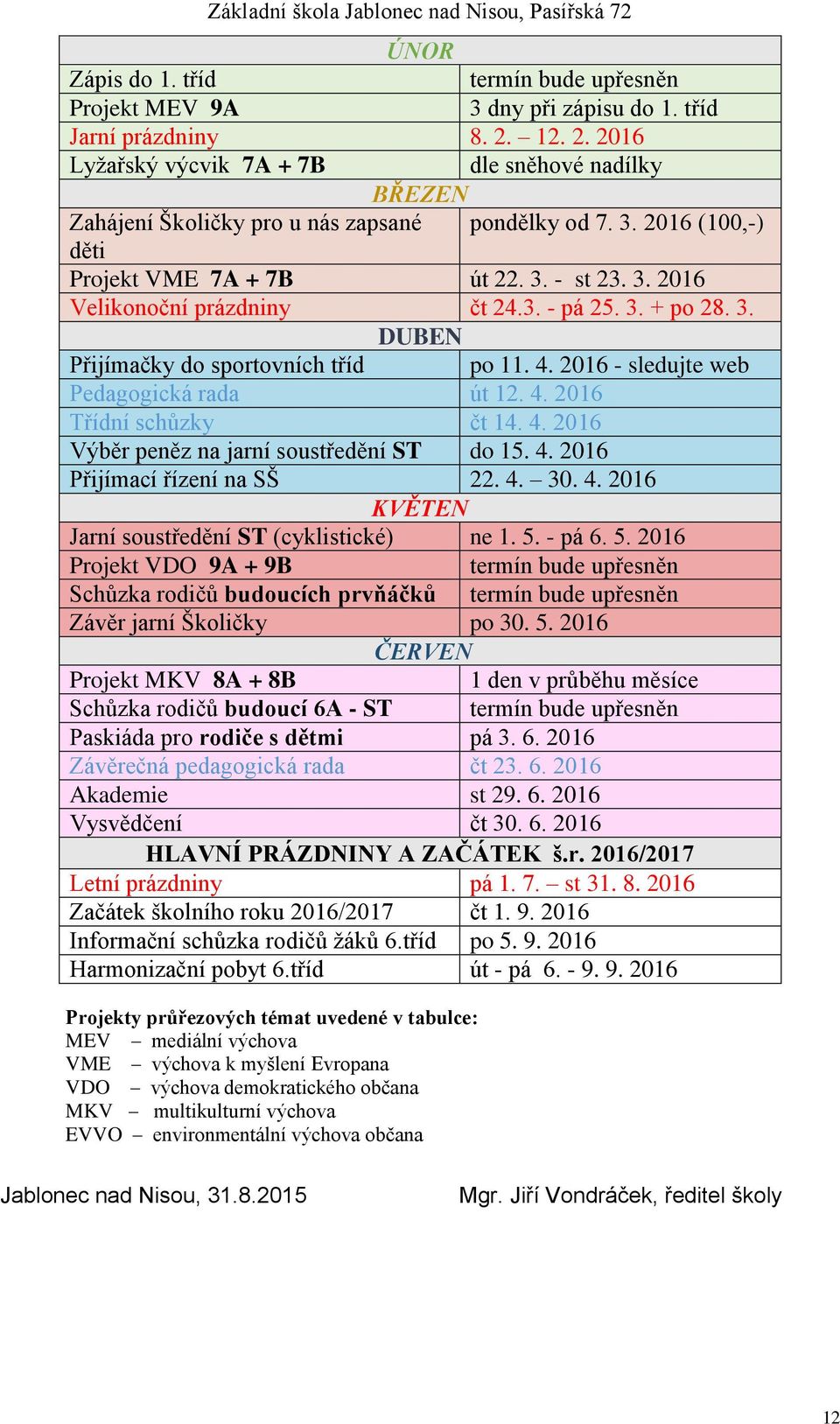 3. - pá 25. 3. + po 28. 3. DUBEN Přijímačky do sportovních tříd po 11. 4. 2016 - sledujte web Pedagogická rada út 12. 4. 2016 Třídní schůzky čt 14. 4. 2016 Výběr peněz na jarní soustředění ST do 15.