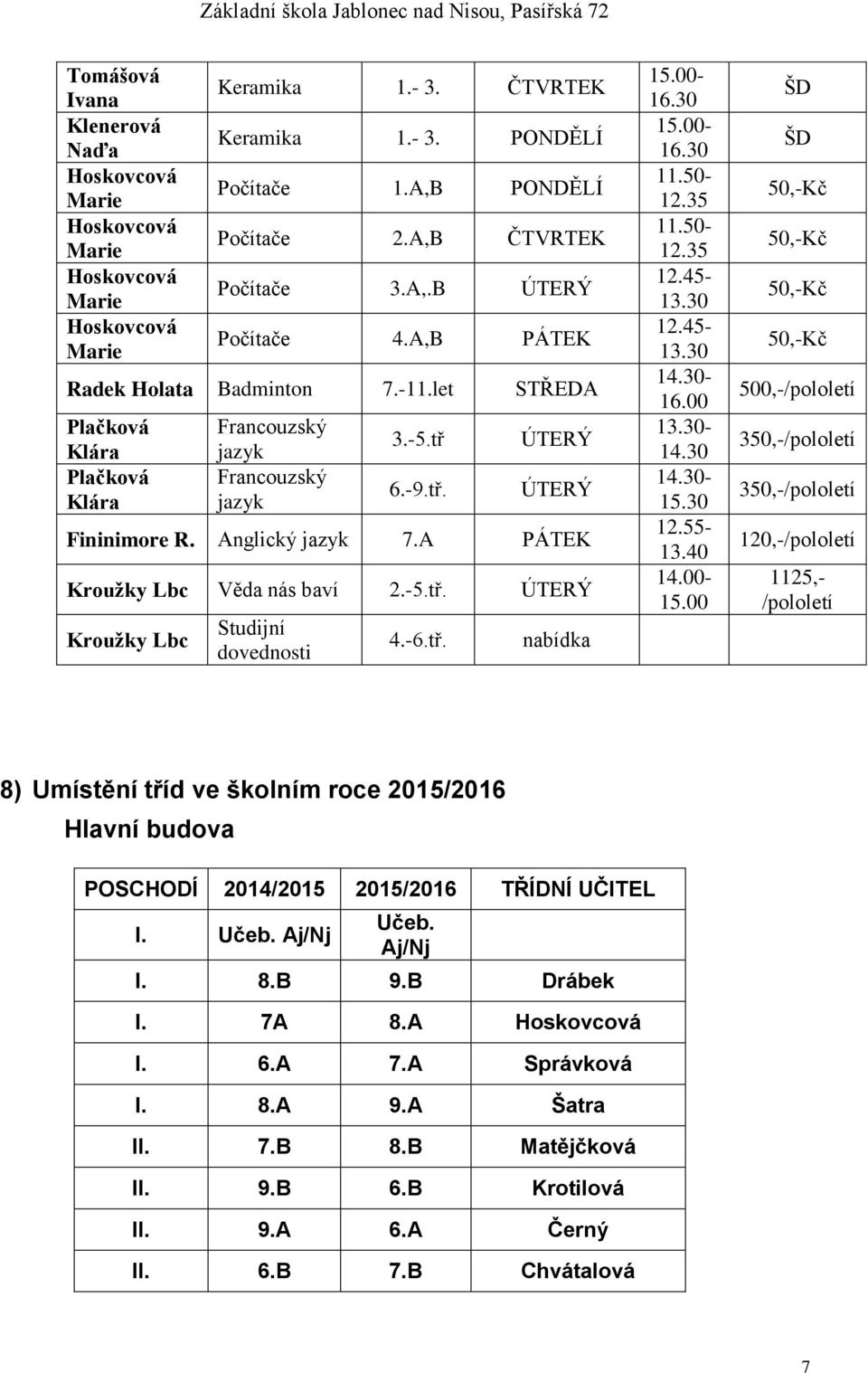 Anglický jazyk 7.A PÁTEK Kroužky Lbc Věda nás baví 2.-5.tř. ÚTERÝ Kroužky Lbc Studijní dovednosti 4.-6.tř. nabídka 15.00-16.30 15.00-16.30 11.50-12.35 11.50-12.35 12.45-13.30 12.45-13.30 14.30-16.