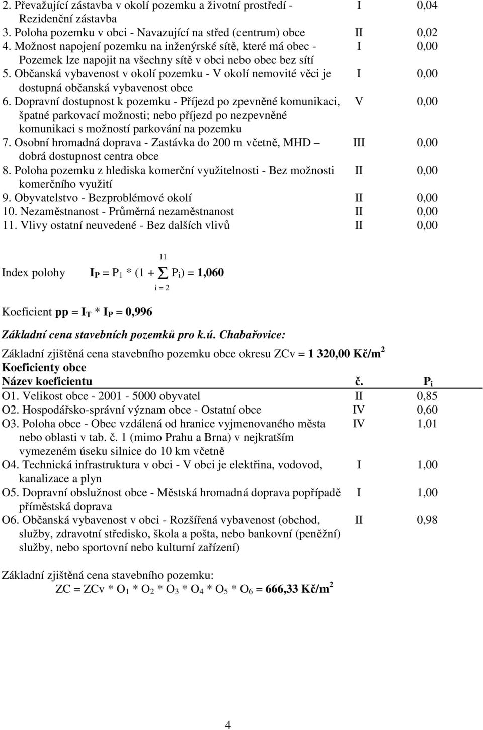 Občanská vybavenost v okolí pozemku - V okolí nemovité věci je I 0,00 dostupná občanská vybavenost obce 6.