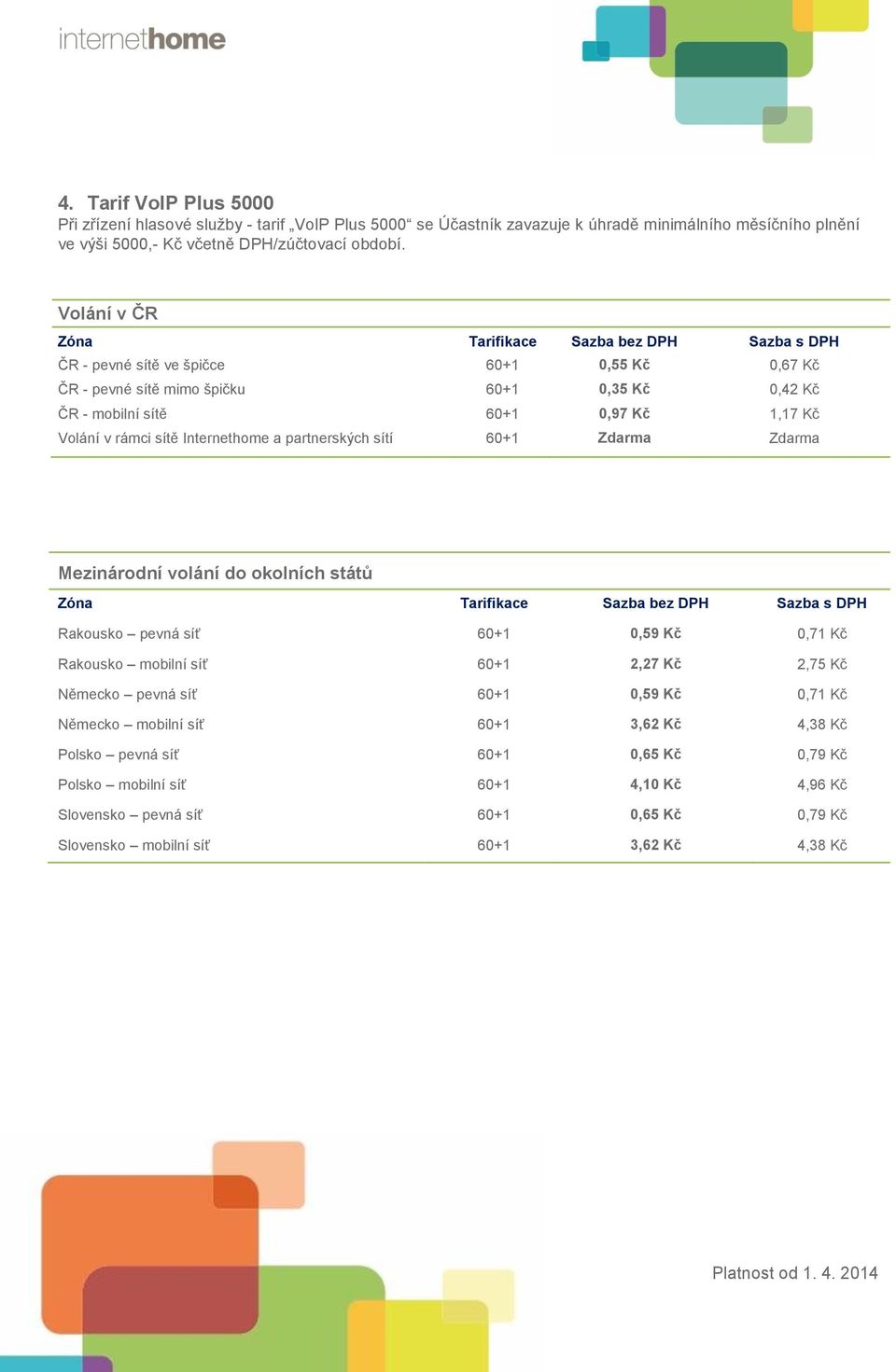 partnerských sítí 60+1 Zdarma Zdarma Mezinárodní volání do okolních států Rakousko pevná síť 60+1 0,59 Kč 0,71 Kč Rakousko mobilní síť 60+1 2,27 Kč 2,75 Kč Německo pevná síť 60+1 0,59 Kč